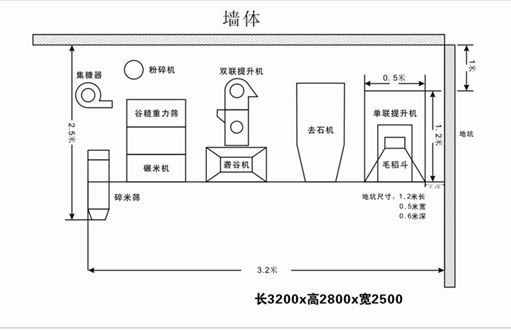 江西、安徽、四川打米機(jī)、全國口碑最好的打米機(jī)、
