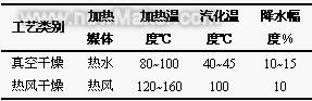 佳工機電網(wǎng)